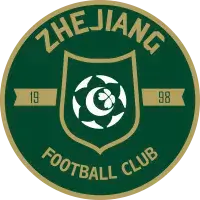 Zhejiang Professional FC