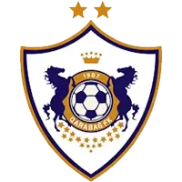 Qarabag