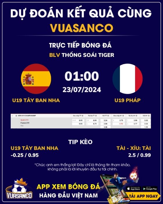 Soi kèo U19 Tây Ban Nha vs U19 Pháp – 01h00 – 23/07 – U19 Châu Âu