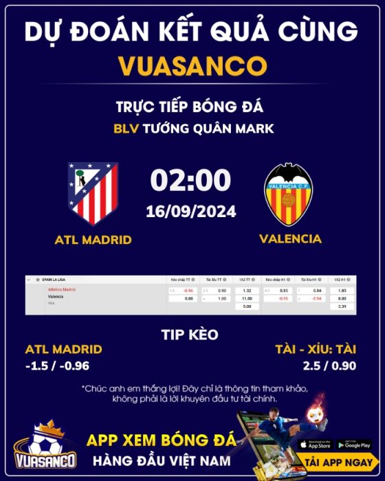 Soi kèo Atl Madrid vs Valencia – 02h00 – 16/09 – La Liga