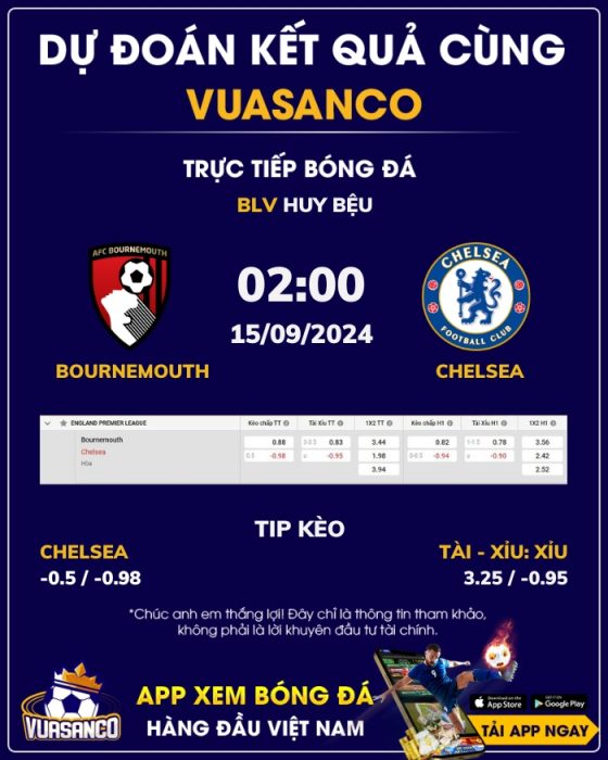 Soi kèo Bournemouth vs Chelsea – 02h00 – 15/09 – Ngoại hạng Anh