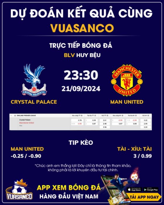 Soi kèo Crystal Palace vs Man Utd – 23h00 – 21/09 – Ngoại hạng Anh