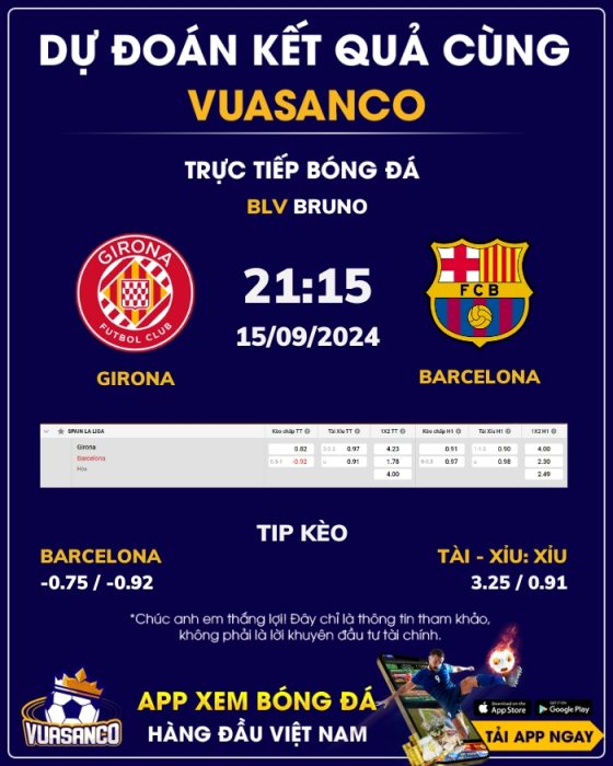 Soi kèo Girona vs Barcelona – 21h15 – 15/09 – La Liga