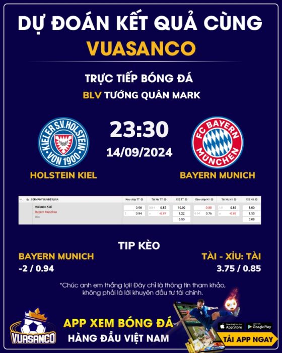 Soi kèo Holstein Kiel vs Bayern Munich – 23h30 – 14/09 – Bundesliga