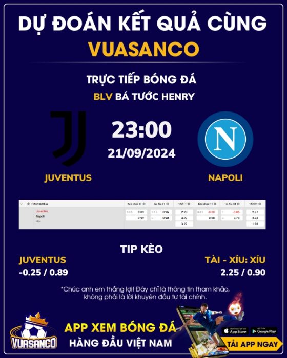 Soi kèo Juventus vs Napoli – 23h00 – 21/09 – Serie A