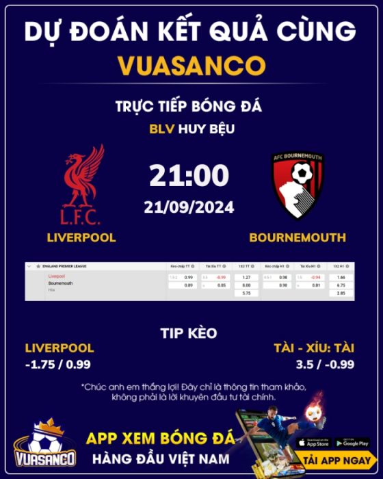 Soi kèo Liverpool vs Bournemouth – 21h00 – 21/09 – Ngoại hạng Anh