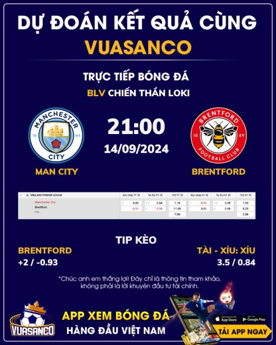 Soi kèo Man City vs Brentford – 21h00 – 14/09 – Ngoại hạng Anh