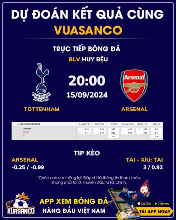 Soi kèo Tottenham vs Arsenal – 20h00 – 15/09 – Ngoại hạng Anh